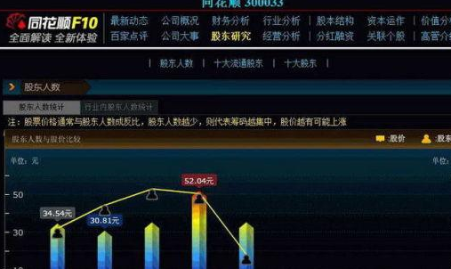 屏幕快照 2012-10-28 下午8.29.33.png