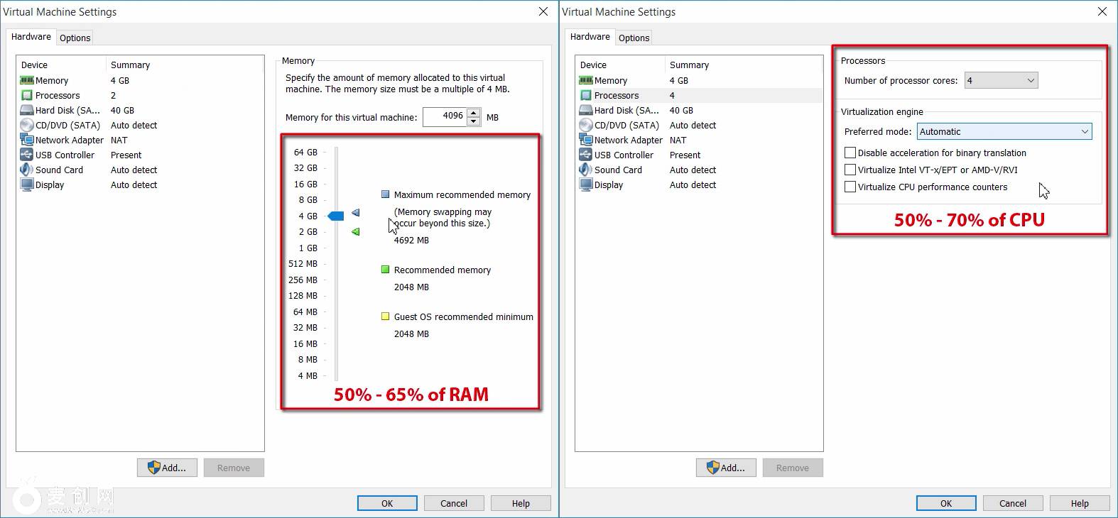 RAM-and-CPU-Core.jpg