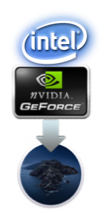 Intel & nVidia