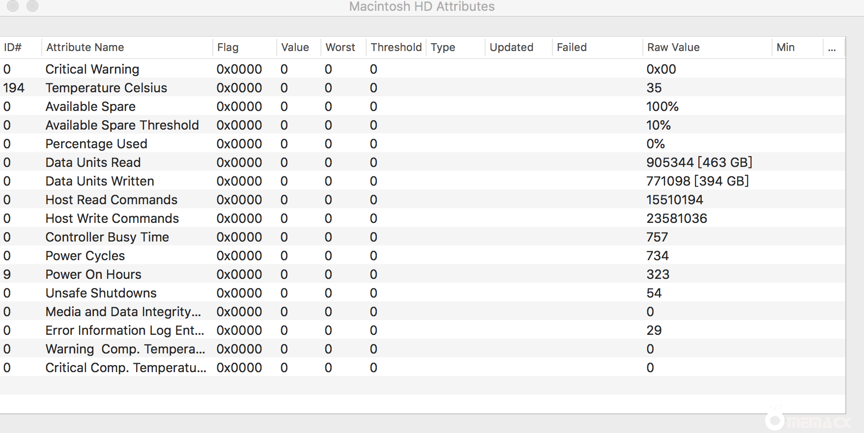 SMART Utility For Mac v3.26